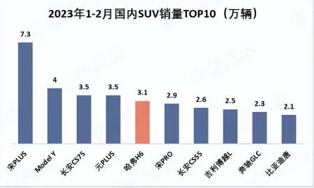 从“糙汉子”到异装癖的怪大叔：长城销量下滑，从乱取名字开始-长城电影怪物叫什么名字