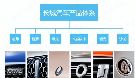 从“糙汉子”到异装癖的怪大叔：长城销量下滑，从乱取名字开始-长城电影怪物叫什么名字