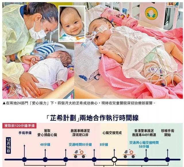 八分钟通关，两地爱心接力救芷希-几分钟的游戏