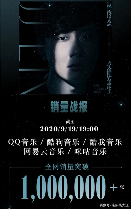 林俊杰新专辑翻唱难度越来越高？双份新专辑中哪句歌词最打动你？-林俊杰新专辑发布时间