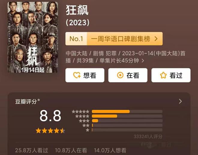 《狂飙》口碑崩了，评分从9.1到8.8，大结局至少4个方面没说清楚-狂飙简介