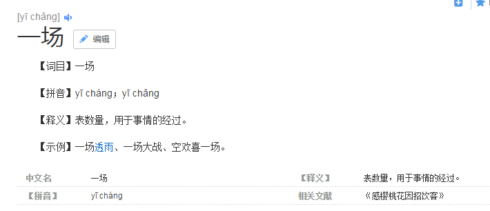 这个字怎么读？你造么？-这个字怎么读的被