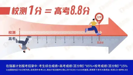 壹强基学长说｜在清华大学强基班学习，是一种什么体验？-清华大学强基计划百度百科