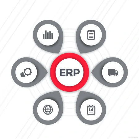 如何通过ERP系统提高企业的生产质量？-如何运用erp提升企业管理