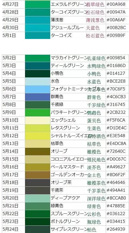 365天出生日所对应的不同颜色，你是什么颜色？-365天出生年月日期性格分析