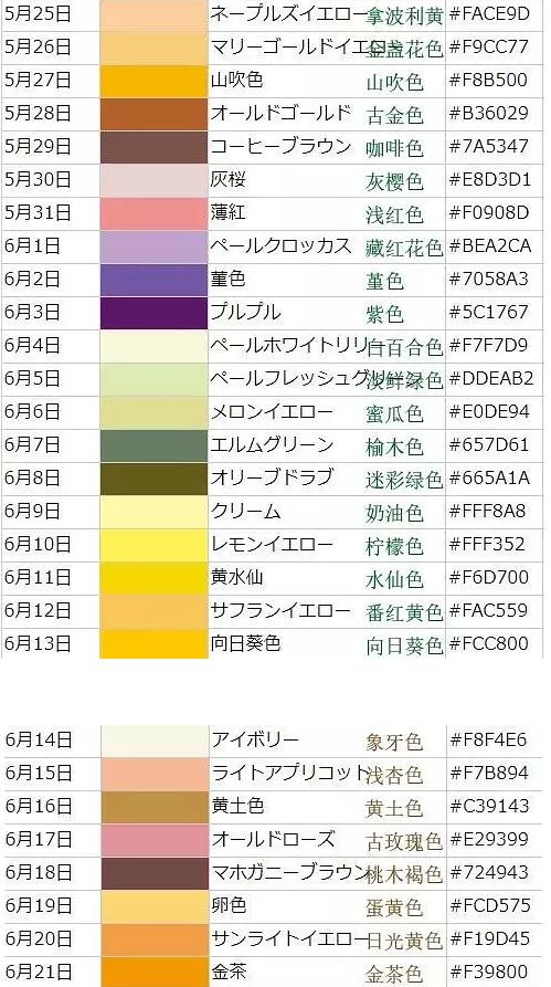 365天出生日所对应的不同颜色，你是什么颜色？-365天出生年月日期性格分析