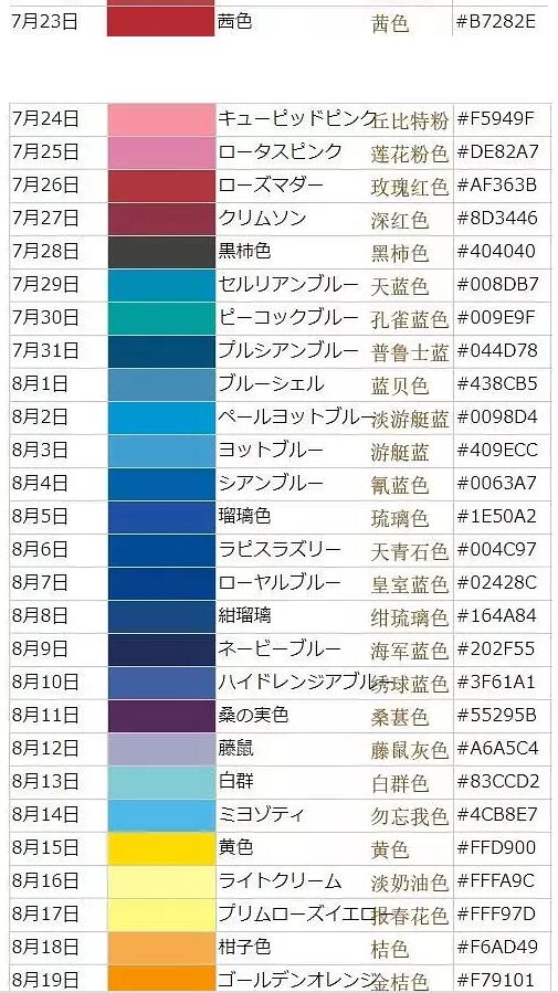 365天出生日所对应的不同颜色，你是什么颜色？-365天出生年月日期性格分析