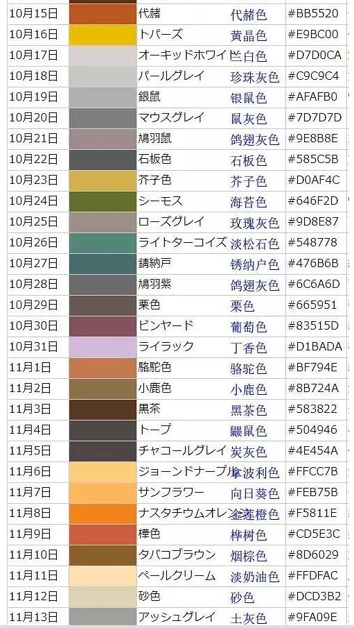 365天出生日所对应的不同颜色，你是什么颜色？-365天出生年月日期性格分析