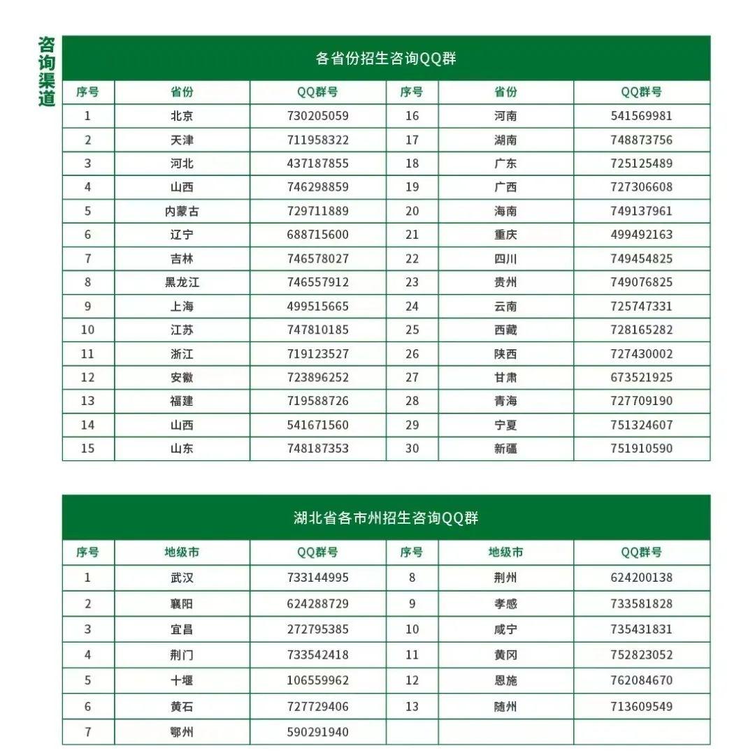 华中农大最全招生咨询渠道来啦-华中农业大学招生群