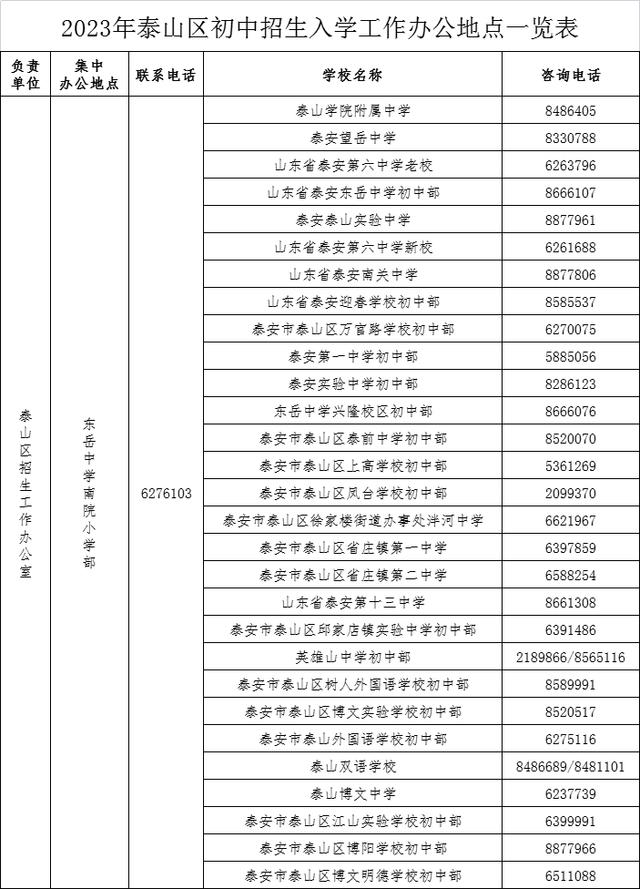 重磅！2023年泰山区中小学招生政策发布→-泰山区小学招生简章2022