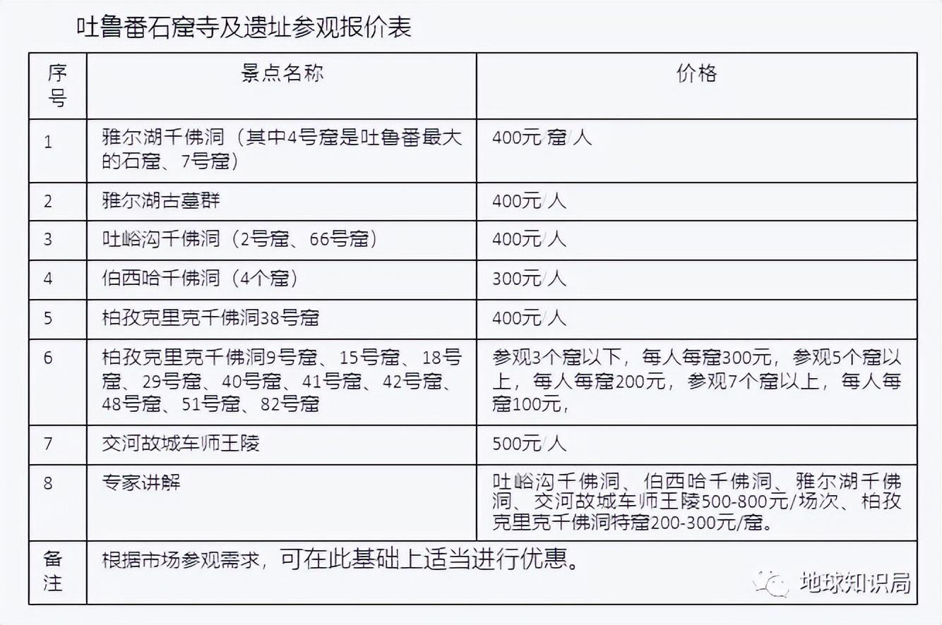 新疆，越来越正规了 | 地球知识局-对新疆变化的感恩心得体会
