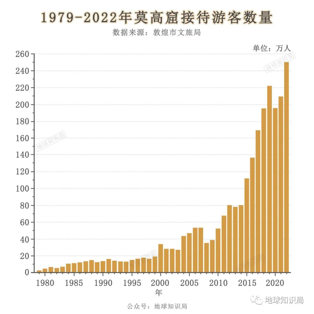 新疆，越来越正规了 | 地球知识局-对新疆变化的感恩心得体会