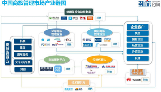 美亚商旅最大化节省差旅成本-美亚商旅机票查询