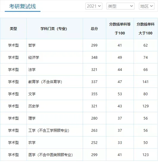 院校情报 | 广东工业大学-广东工业大学官方网
