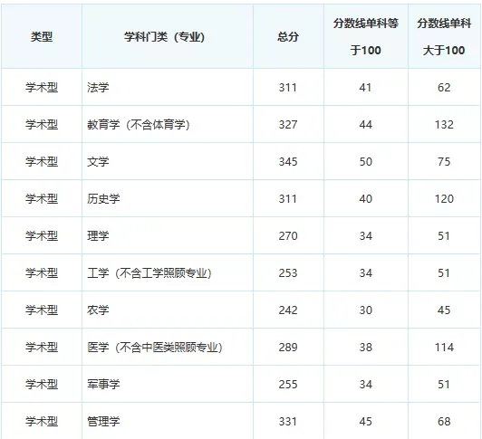院校情报 | 广东工业大学-广东工业大学官方网