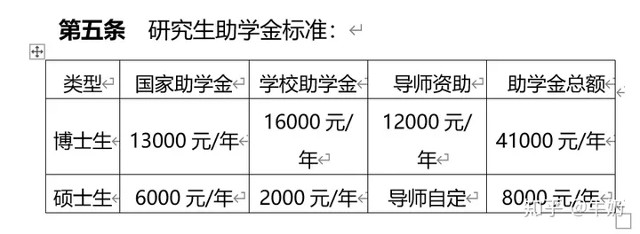 广东工业大学，到底是怎样一所大学？-广东工业大学是一本大学吗