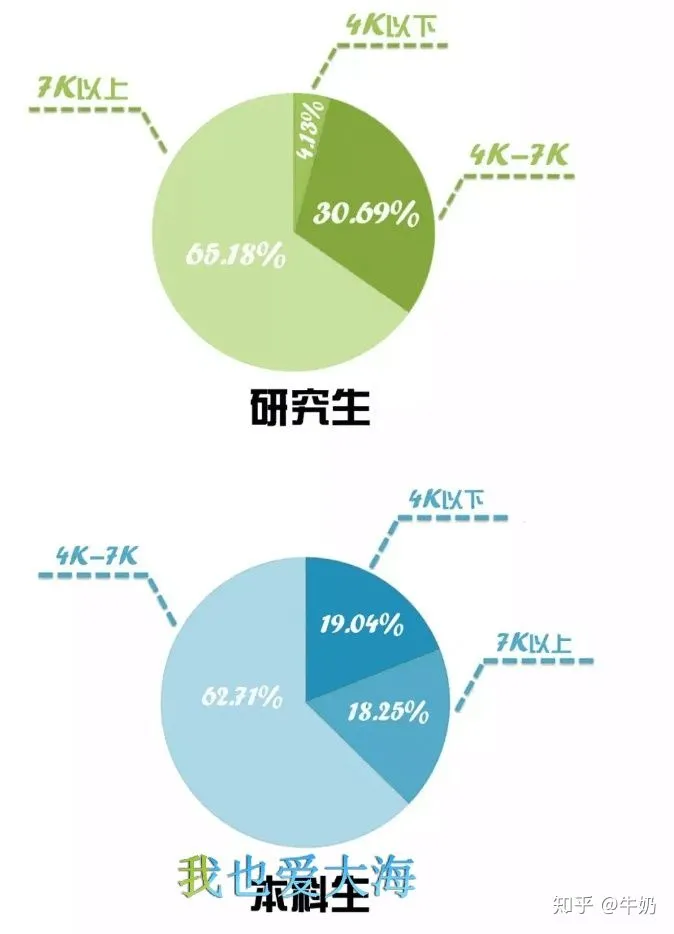 广东工业大学，到底是怎样一所大学？-广东工业大学是一本大学吗