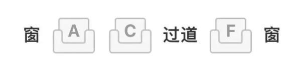 明天坐火车，为什么今天要去火车站？-明天坐火车,为什么今天要去火车站取票
