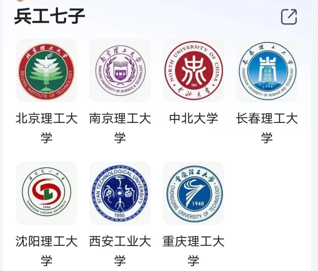 山西大学:对不起，中北大学，兵工七子的含金量，远不及双一流-山西大学中北大学冲击双一流