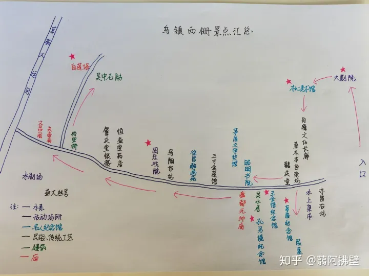 超详细的乌镇景点解说、旅游攻略（附与西塘小镇的对比）-乌镇与西塘哪个更好