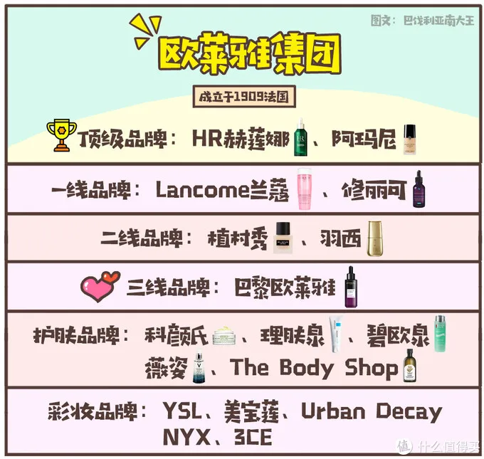 平价党必看！15款媲美大牌的口碑护肤好物，堪称性价比最强-性价比高平价护肤品