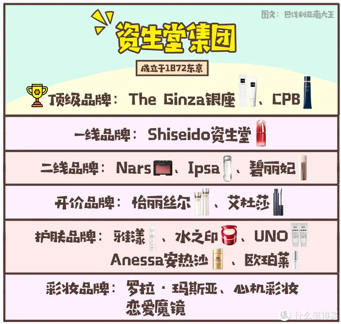 平价党必看！15款媲美大牌的口碑护肤好物，堪称性价比最强-性价比高平价护肤品