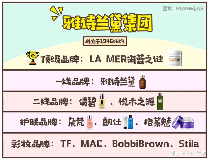 平价党必看！15款媲美大牌的口碑护肤好物，堪称性价比最强-性价比高平价护肤品