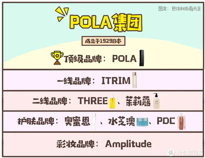 平价党必看！15款媲美大牌的口碑护肤好物，堪称性价比最强-性价比高平价护肤品