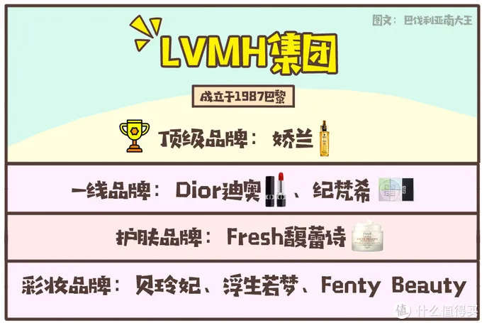 平价党必看！15款媲美大牌的口碑护肤好物，堪称性价比最强-性价比高平价护肤品