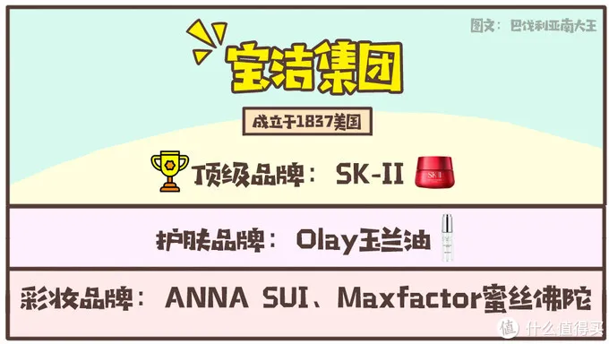 平价党必看！15款媲美大牌的口碑护肤好物，堪称性价比最强-性价比高平价护肤品