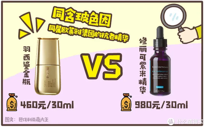 平价党必看！15款媲美大牌的口碑护肤好物，堪称性价比最强-性价比高平价护肤品