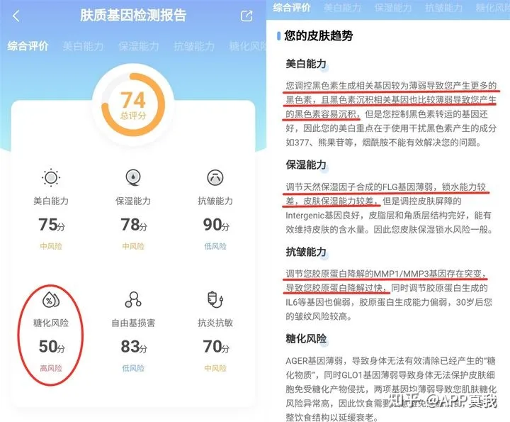 美容护肤必备哪几种护肤品？-美容护肤产品哪个品牌最好