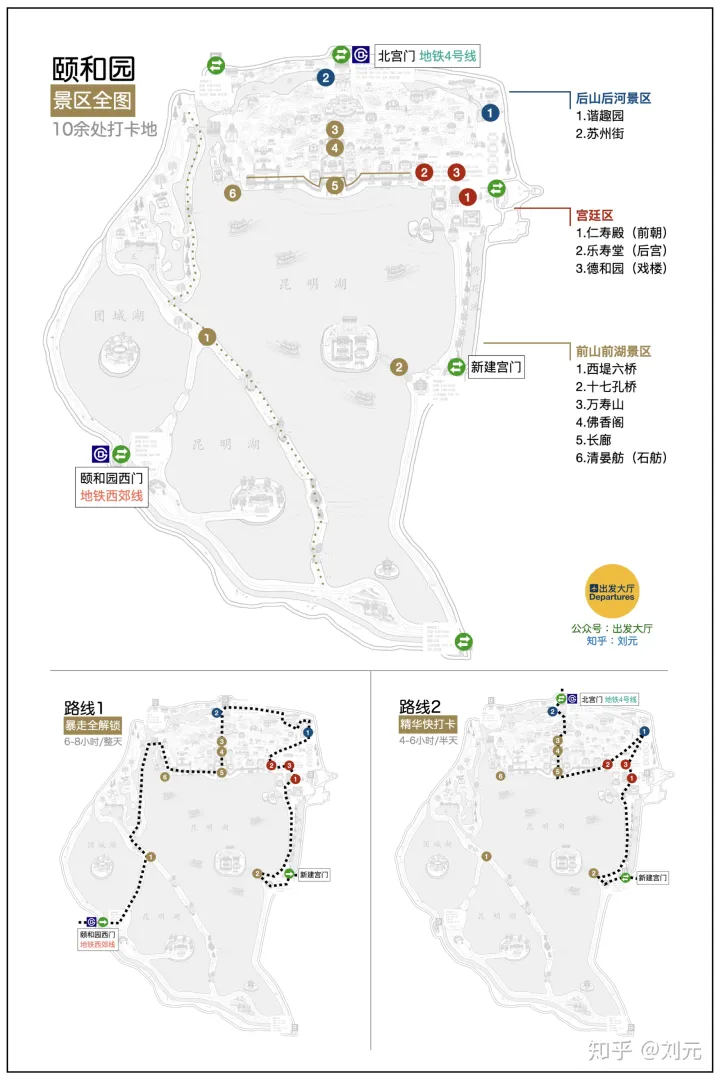 去颐和园有哪些实用攻略和好的建议？-去颐和园玩需要多长时间