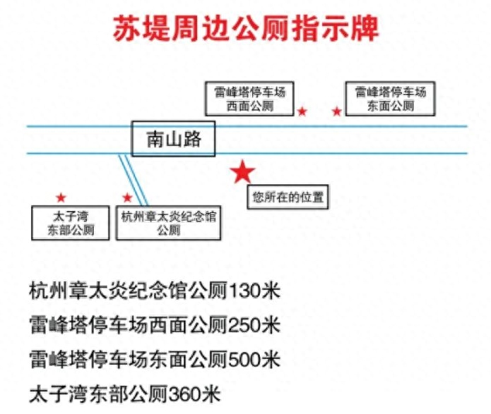 急急急！去西湖景区，这份攻略肯定用得上-去西湖的攻略路线图