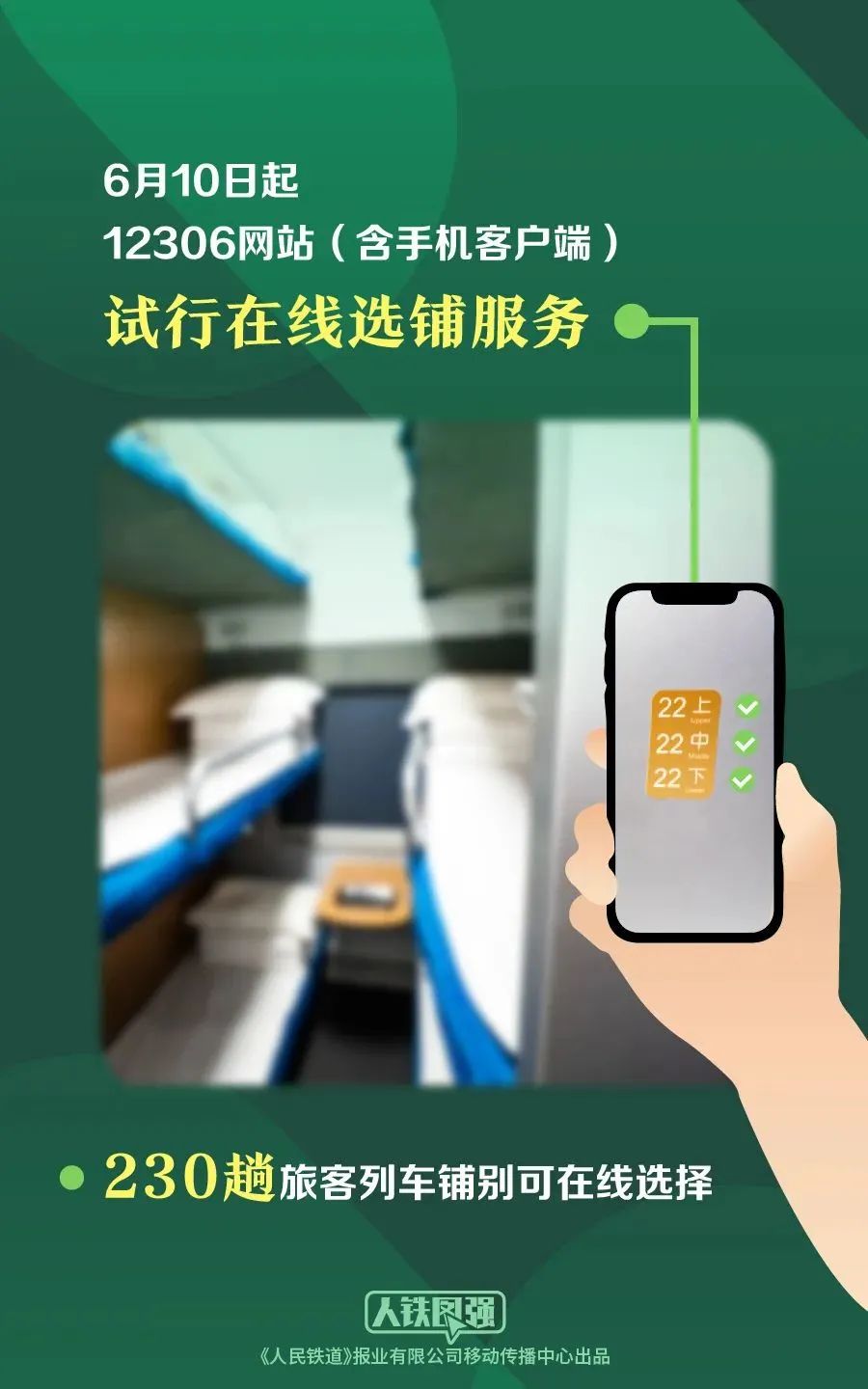 暑运正当时，铁路12306购票指南请收好→-铁路订票12306