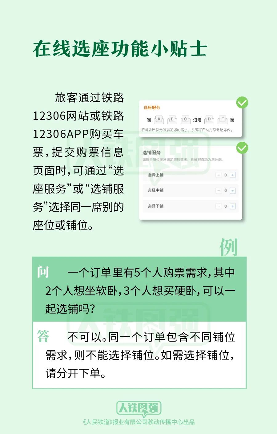 暑运正当时，铁路12306购票指南请收好→-铁路订票12306