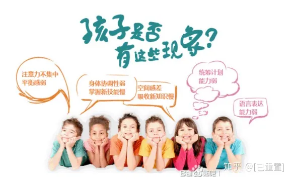 全国十大感统训练培训品牌排行榜#潜艺新感统#-感统训练权威机构