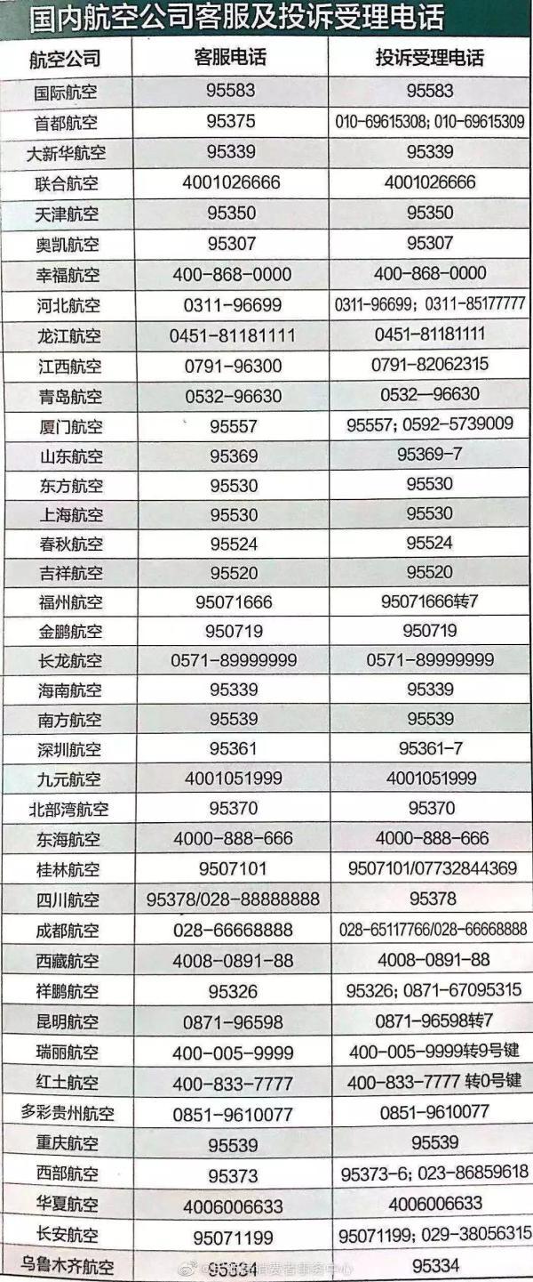 快捷退机票，这样做-退机票操作