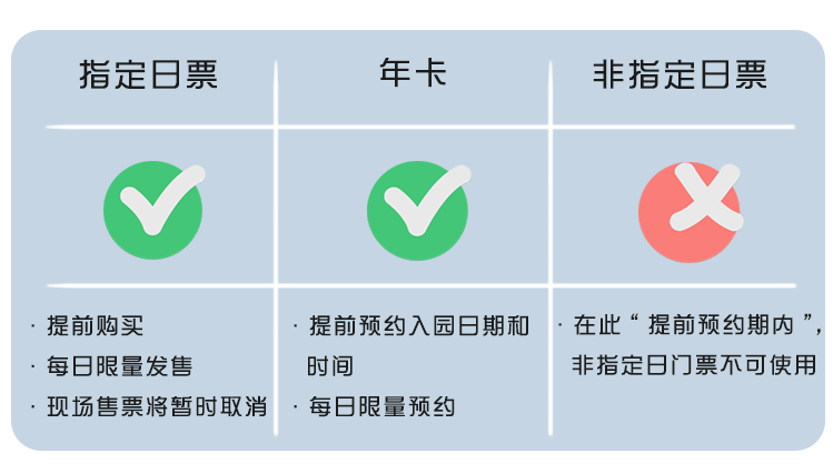 去上海迪士尼要多少钱?-一家四口去上海迪士尼要多少钱