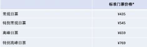 上海迪士尼乐园门票要涨价了，6月23日起常规日门票475元，特别高峰日门票价格799元-上海迪士尼乐园票价上调,最高涨至769元