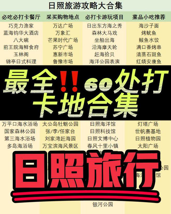 日照旅行攻略，60处游玩打卡地大合集，按需自行选择-日照网红打卡景点