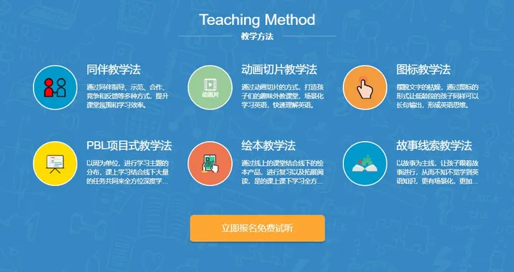 贝乐英语怎么样,优缺点有哪些？-贝乐英语怎么样,优缺点有哪些