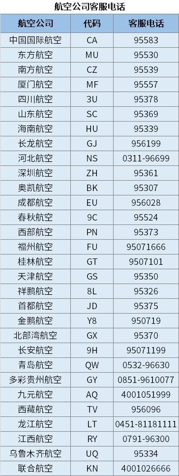 航班、列车、公共场馆信息合集，请查收-提供航班时刻表的网站是公共产品吗为什么