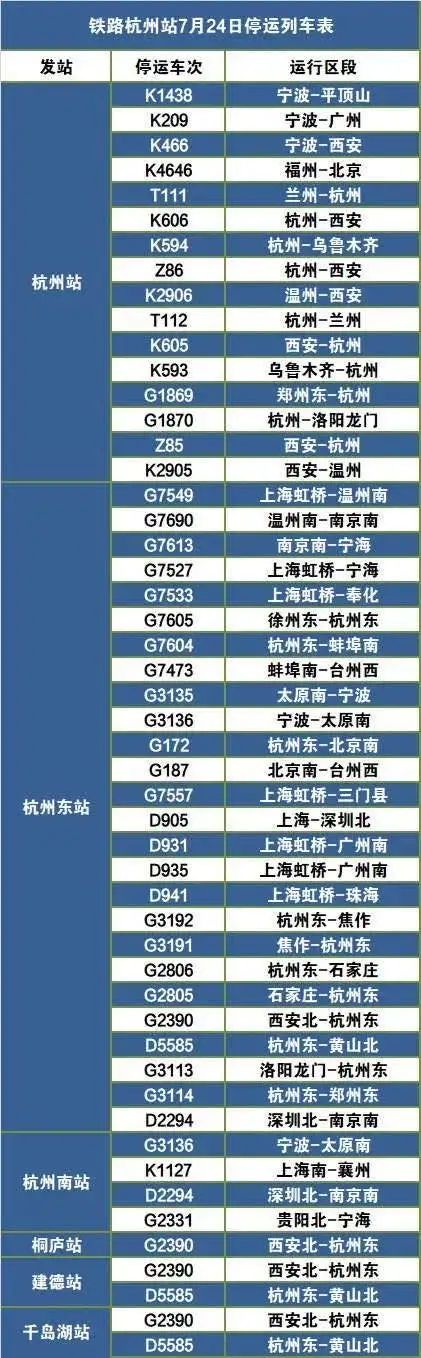 航班、列车、公共场馆信息合集，请查收-提供航班时刻表的网站是公共产品吗为什么