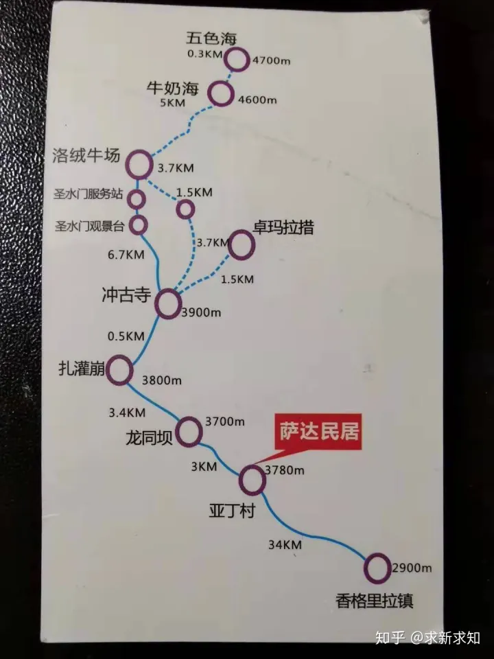 成都稻城亚丁出行攻略（有这一篇就够了）-暑假成都亚丁稻城旅游攻略