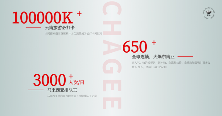 霸王茶姬——“以东方茶，会世界友”-霸王茶姬名字是怎么来的