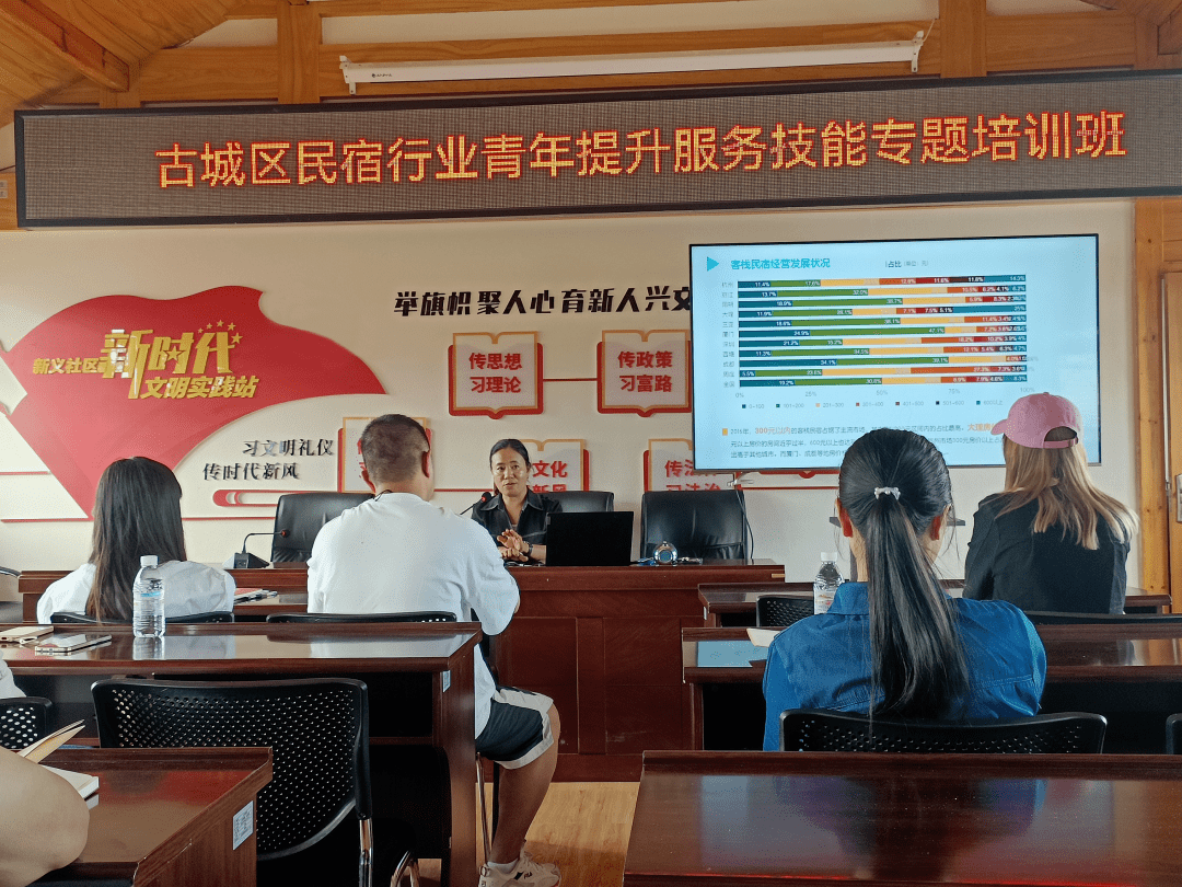 改革经验汇 | 云南省丽江市：“两覆盖两保障四提升”助力民宿行业高质量发展-双覆盖是什么