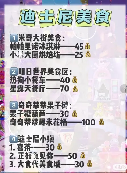 上海迪士尼涨价了！！！网友直呼：去不起！（附迪士尼省钱攻略！）-上海迪士尼涨价 最高涨至665元