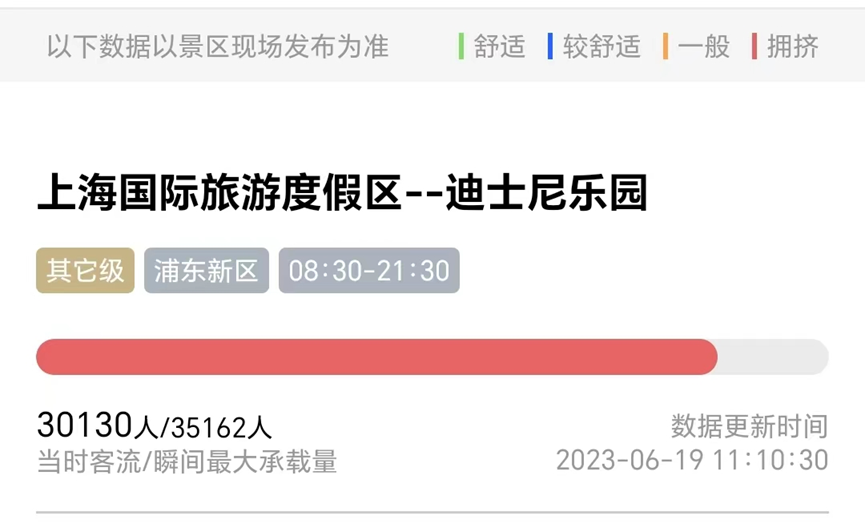 涨价倒计时！上海迪士尼暑期这些日子门票将超700元-上海迪士尼节假日门票比平常贵了多少