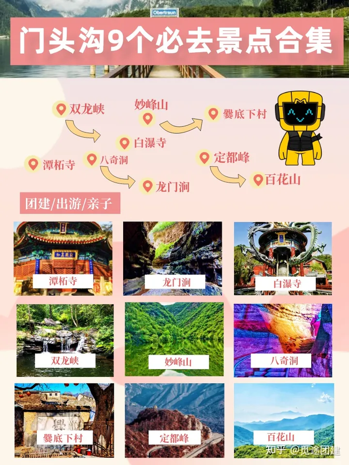 北京团建🔥门头沟9个必去景点合集